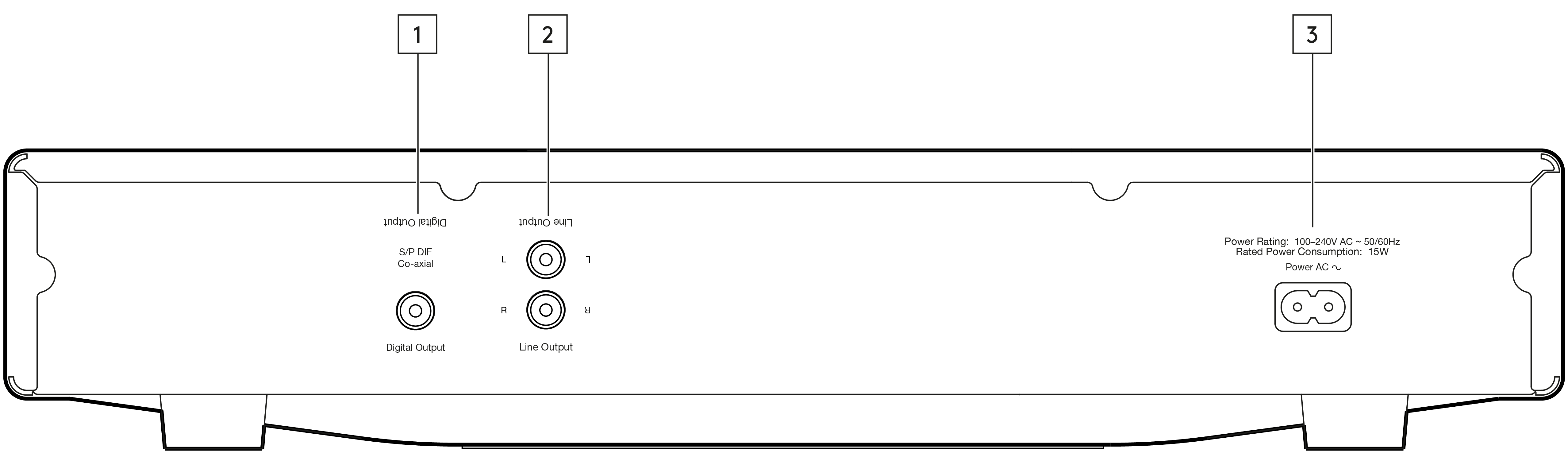 Rear panel connections Cambridge Audio